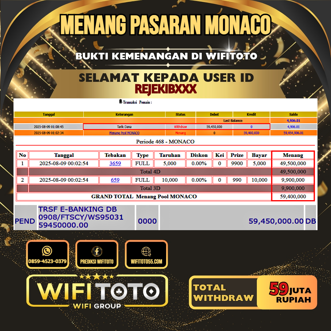 WIFITOTO JACKPOT TOGEL PASARAN MONACO RP.59.000.000.,-LUNAS USER ID : REJEKIB***