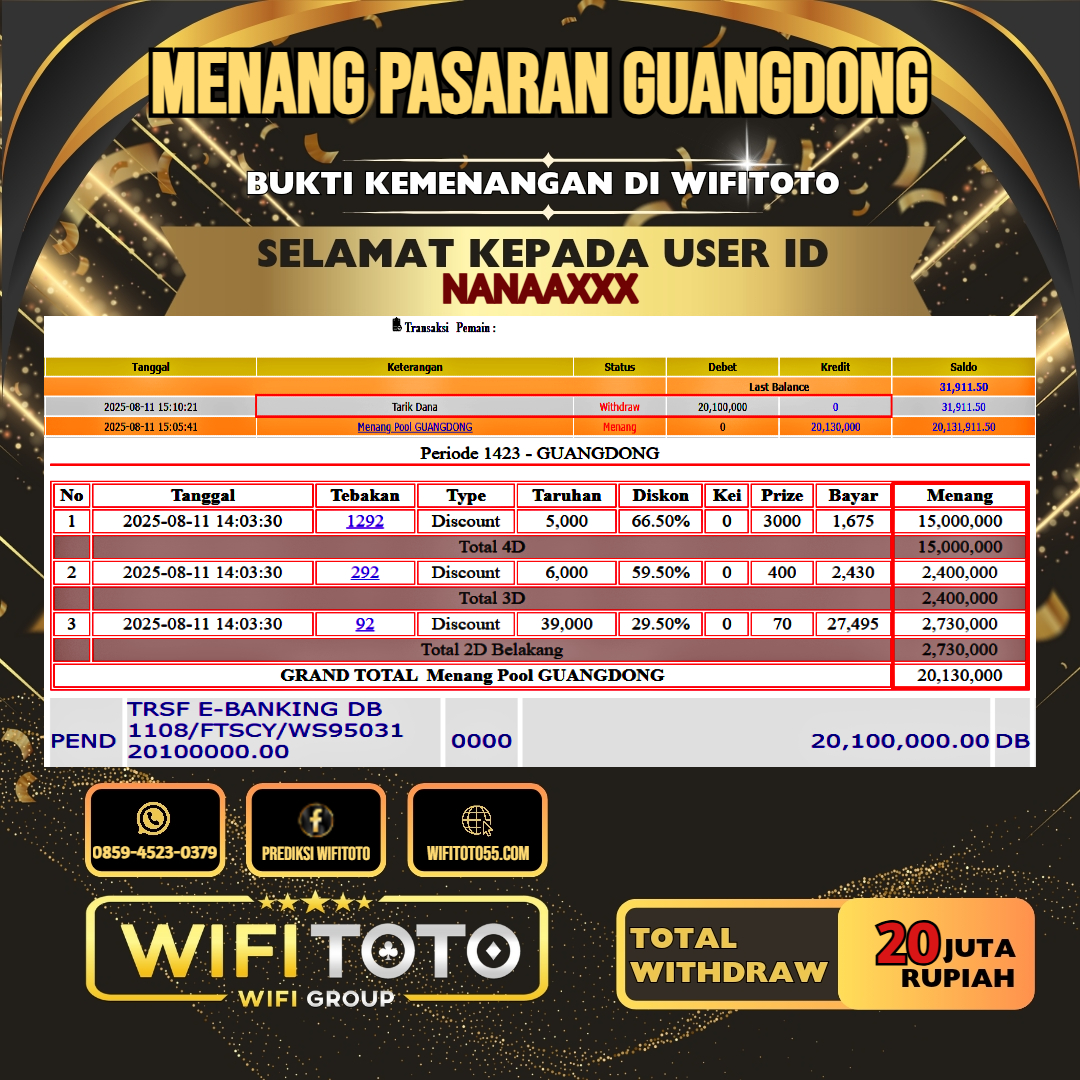 WIFITOTO JACKPOT TOGEL PASARAN GUANGDONG RP.20.000.000.,-LUNAS USER ID : NANAA***