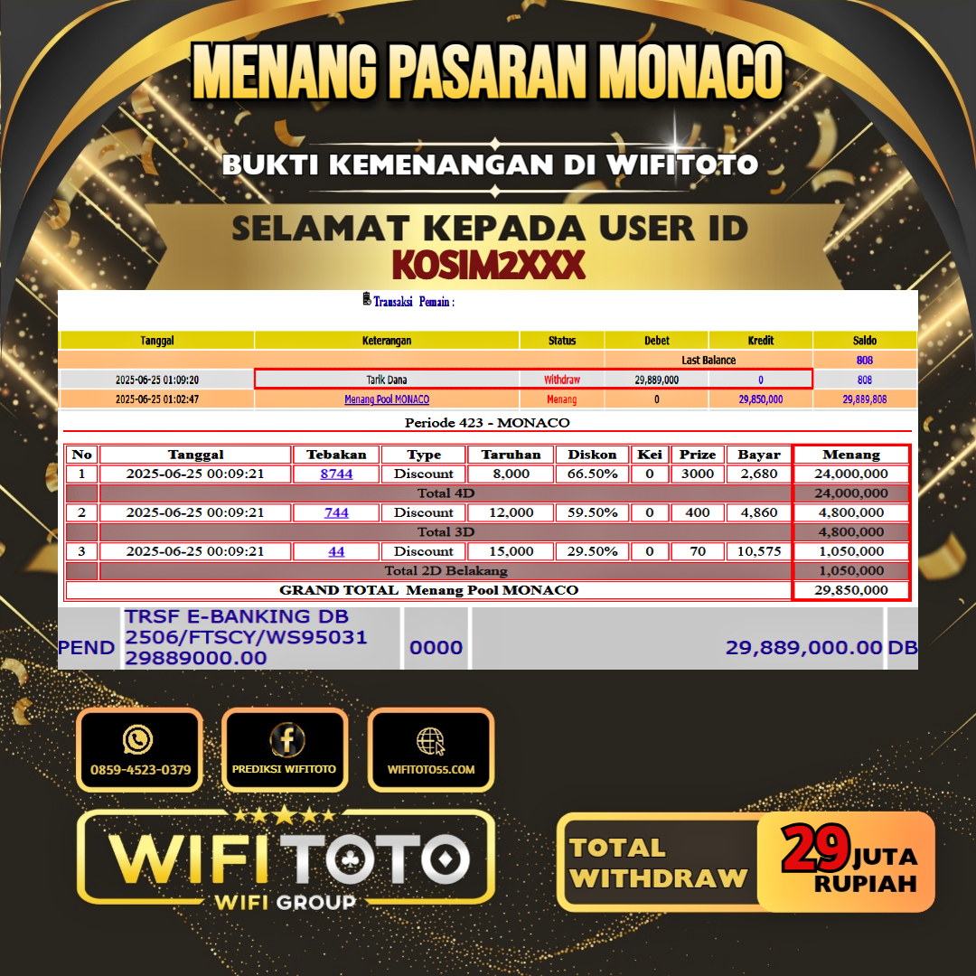 WIFITOTO JACKPOT TOGEL PASARAN MONACO RP.29.000.000.,-LUNAS USER ID : KOSIM2***